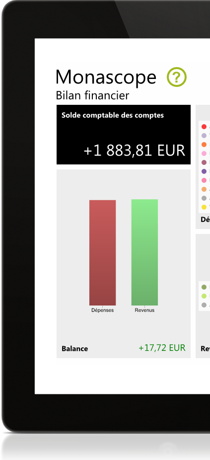 application monascope