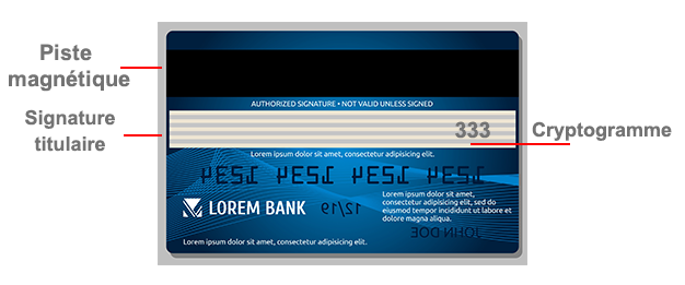 carte bancaire