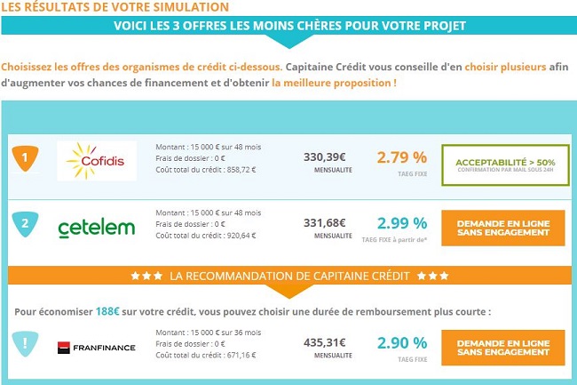 crédit accepté cofidis